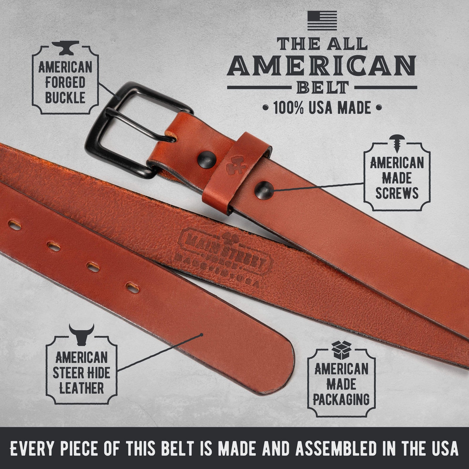 Main Street Forge Belt Pant Size 30 (Belt Size 32) The All American Belt | Made in USA | Full Grain Leather | Lifetime Warranty 816895024225